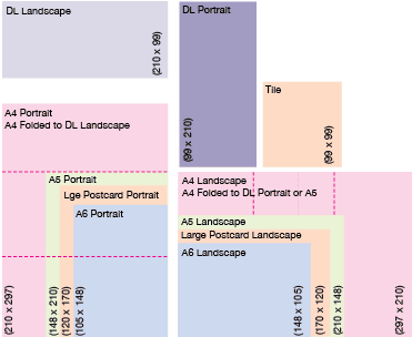 Brochure Size Guide