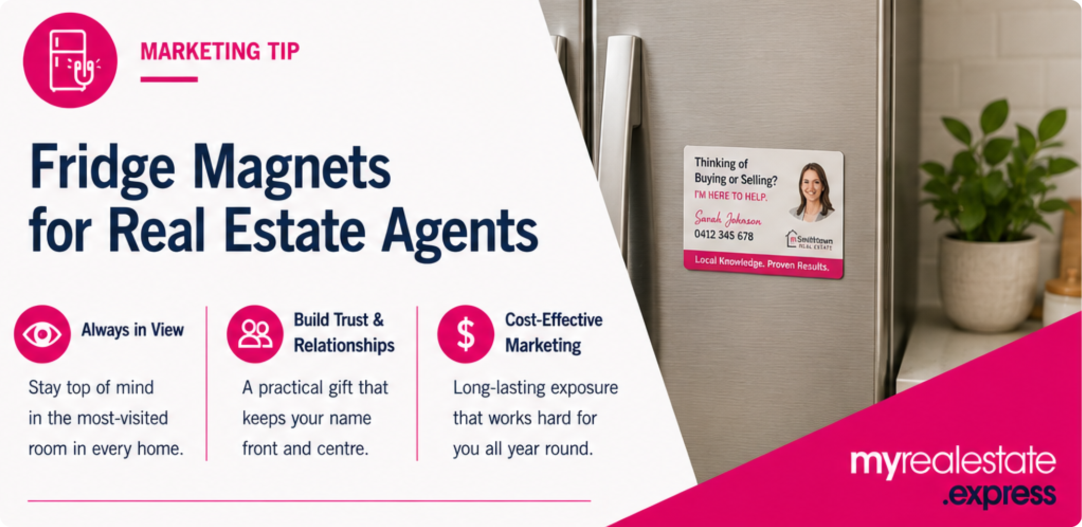 Magnets: The Quiet Achiever of Real Estate Marketing
