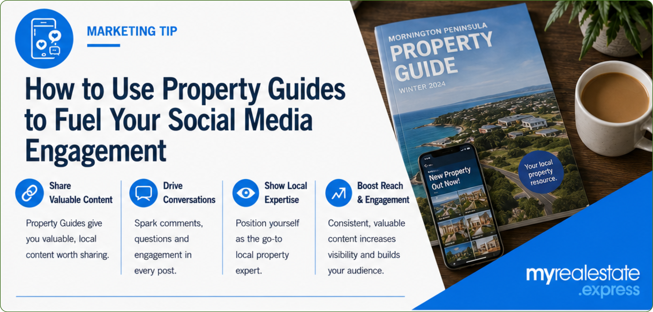 How to use property guides to fuel your social media strategy