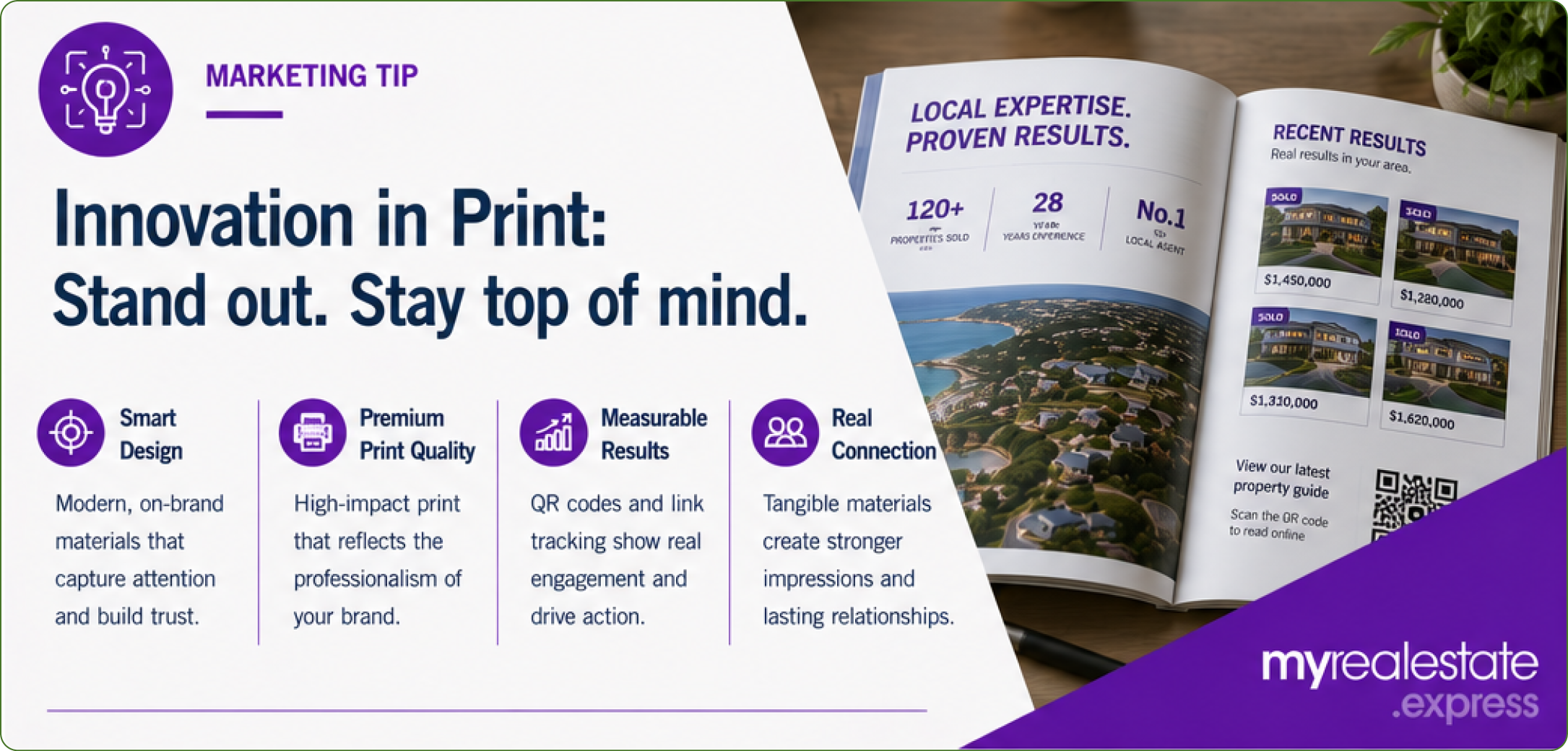 Innovation in Print: Smarter Property Marketing Starts with a Smarter Platform