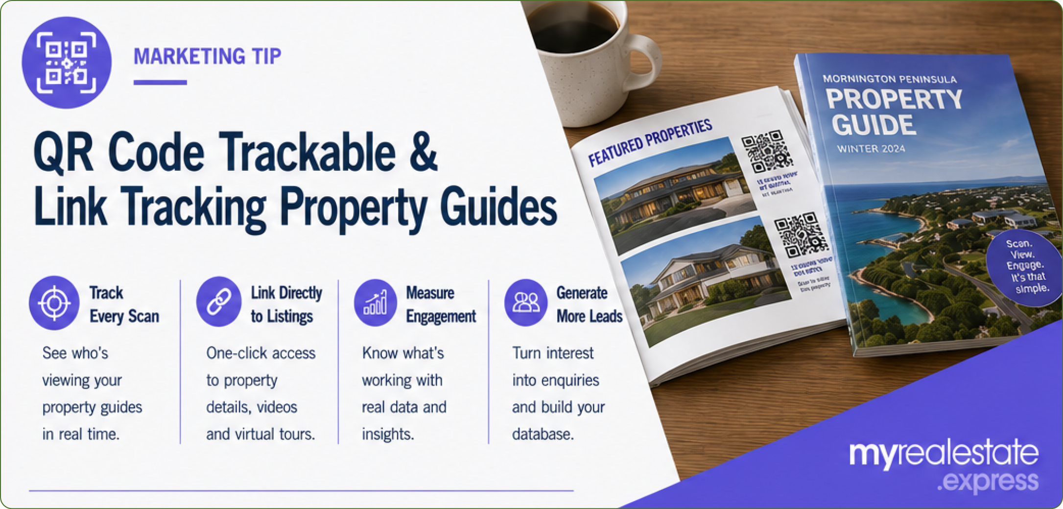 Trackable Property Guides: A New Era for Real Estate Marketing