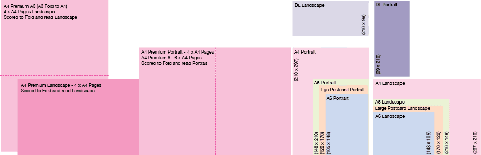 Brochure Size Guide